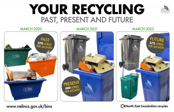 Graphic showing how recycling collections are changing