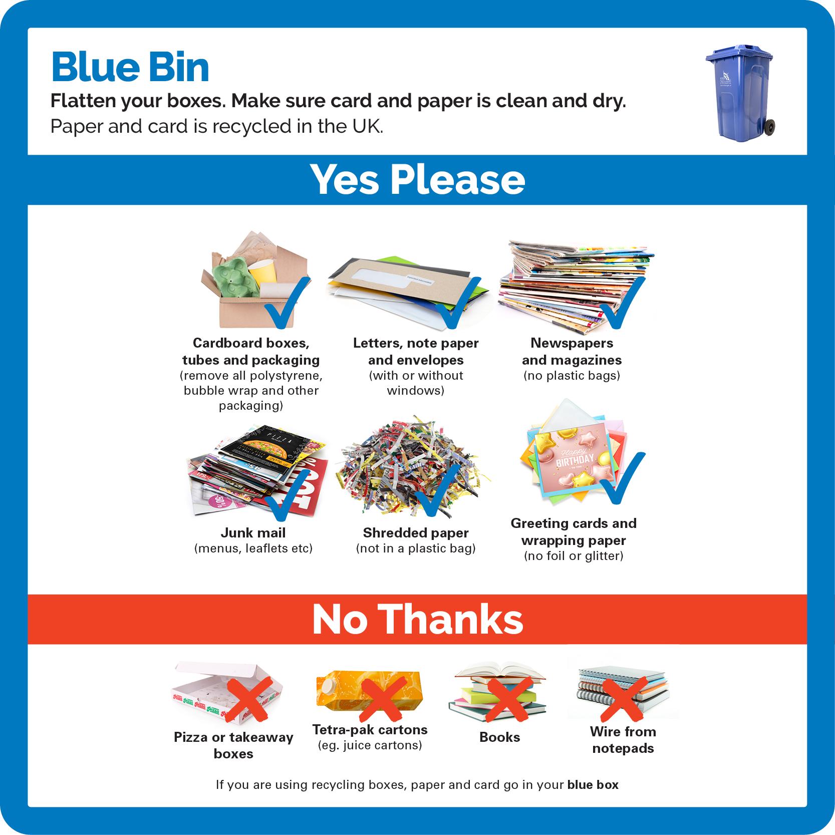 An image showing items that go in the blue bin