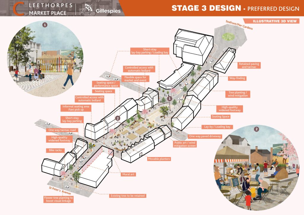 Proposed illustrative 3d view of Market Place