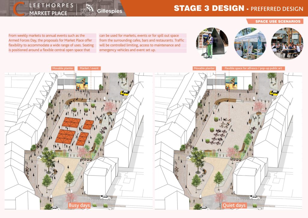 Proposed use of space in Market Place