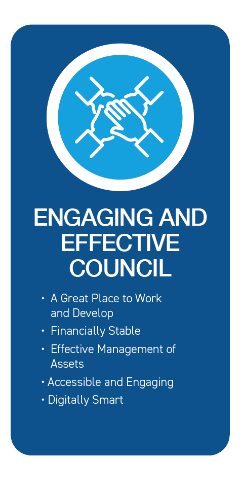 Engaging and Effective Council. •A Great Place to Work and Develop
•Financially Stable
•Effective Management of Assets
•Accessible and Engaging
•Digitally Smart