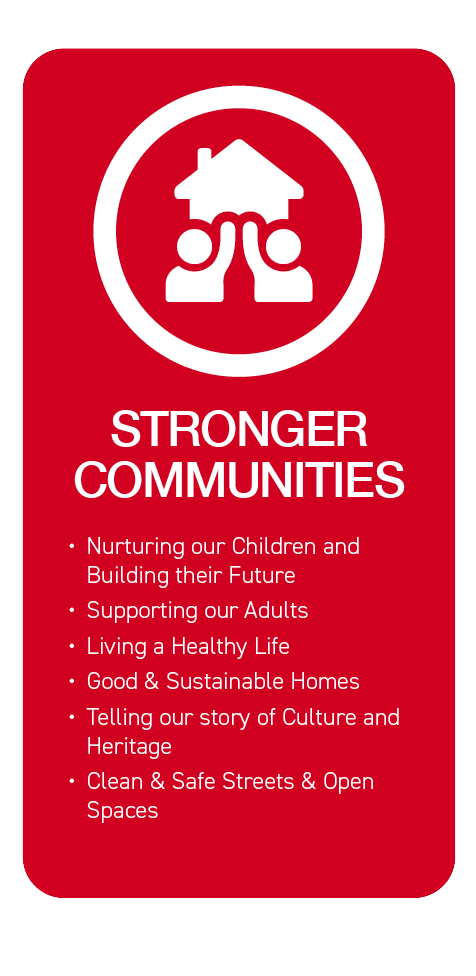 Stronger Community. •Nurturing our Children and Building their Future
•Supporting our Adults
•Living a Healthy Life
•Good & Sustainable Homes
•Telling our story of Culture and Heritage
•Clean & Safe Streets & Open Spaces
