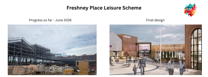 FP site visual - June 2026